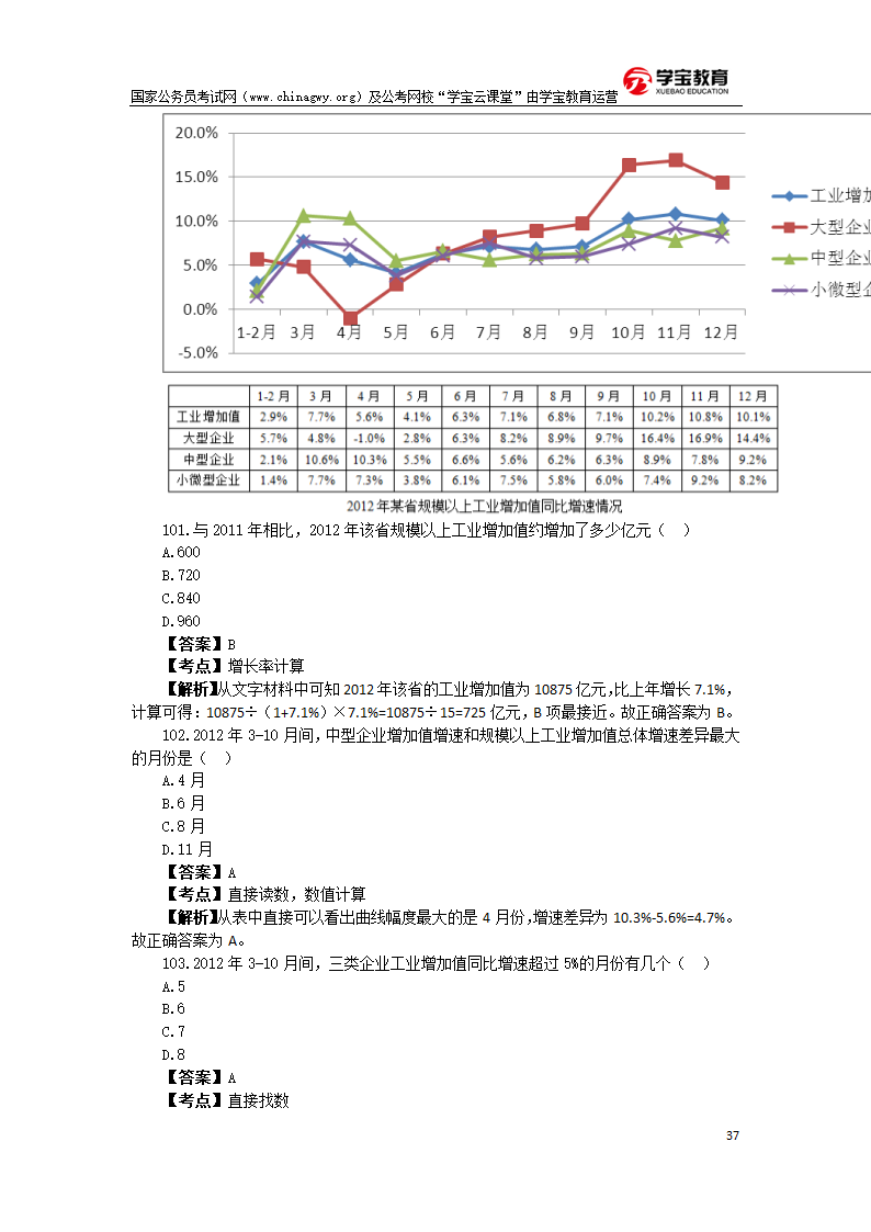 2014年贵州公务员考试行测真题及答案(学宝教育)第37页