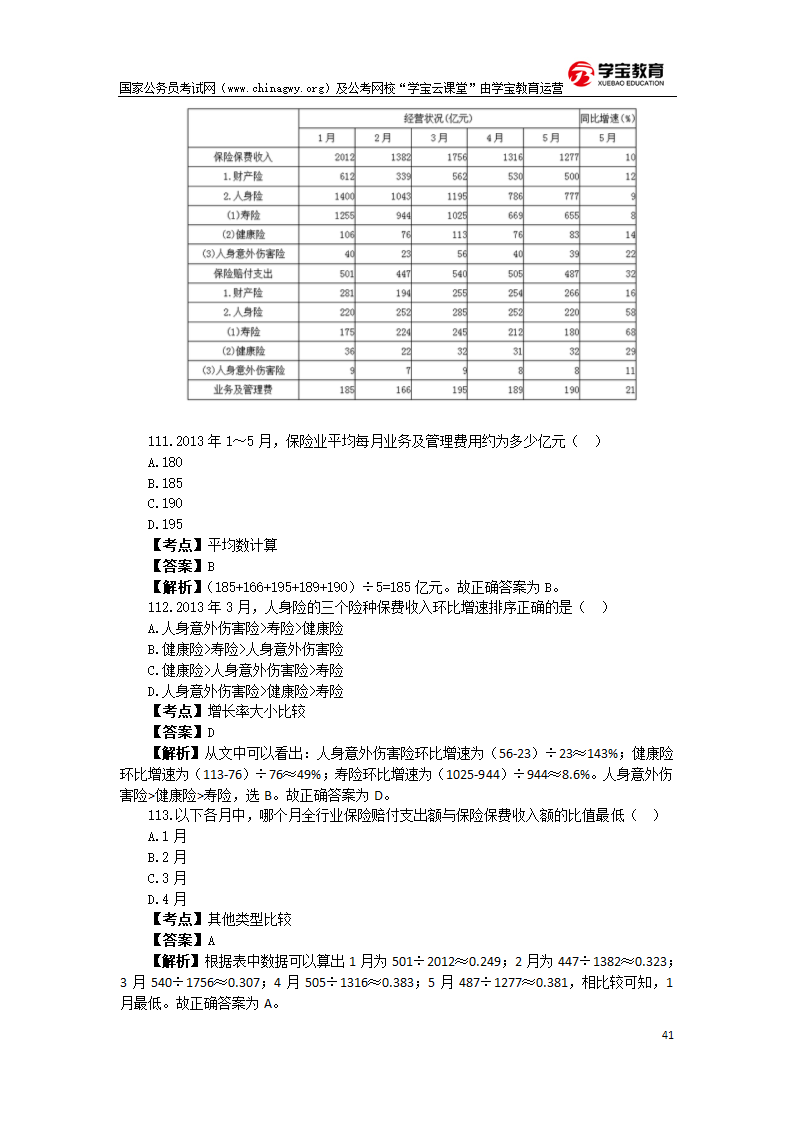 2014年贵州公务员考试行测真题及答案(学宝教育)第41页