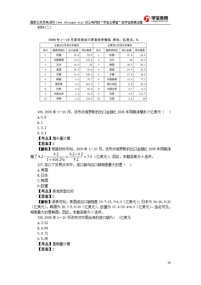 2010年贵州公务员考试行测真题及答案(学宝教育)第35页