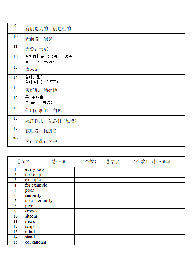 2022年人教版中考复习八年级上册中英词汇默写（第二周)(无答案）.doc第2页