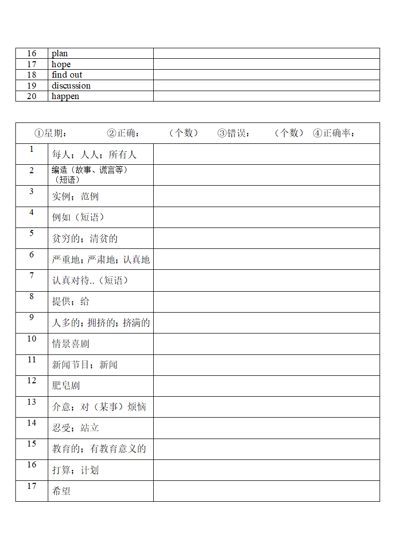 2022年人教版中考复习八年级上册中英词汇默写（第二周)(无答案）.doc第3页