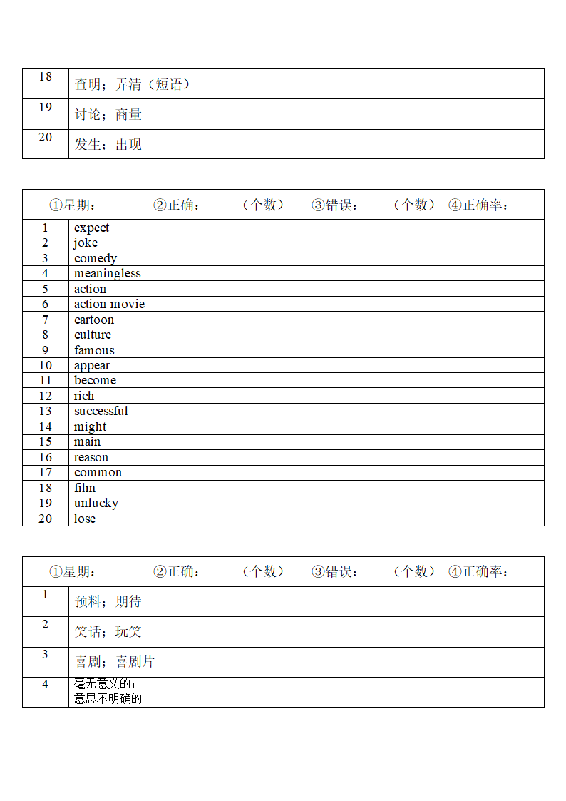 2022年人教版中考复习八年级上册中英词汇默写（第二周)(无答案）.doc第4页