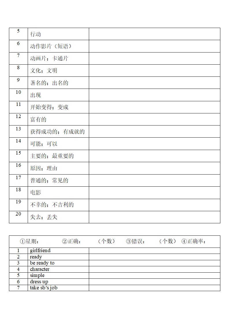 2022年人教版中考复习八年级上册中英词汇默写（第二周)(无答案）.doc第5页