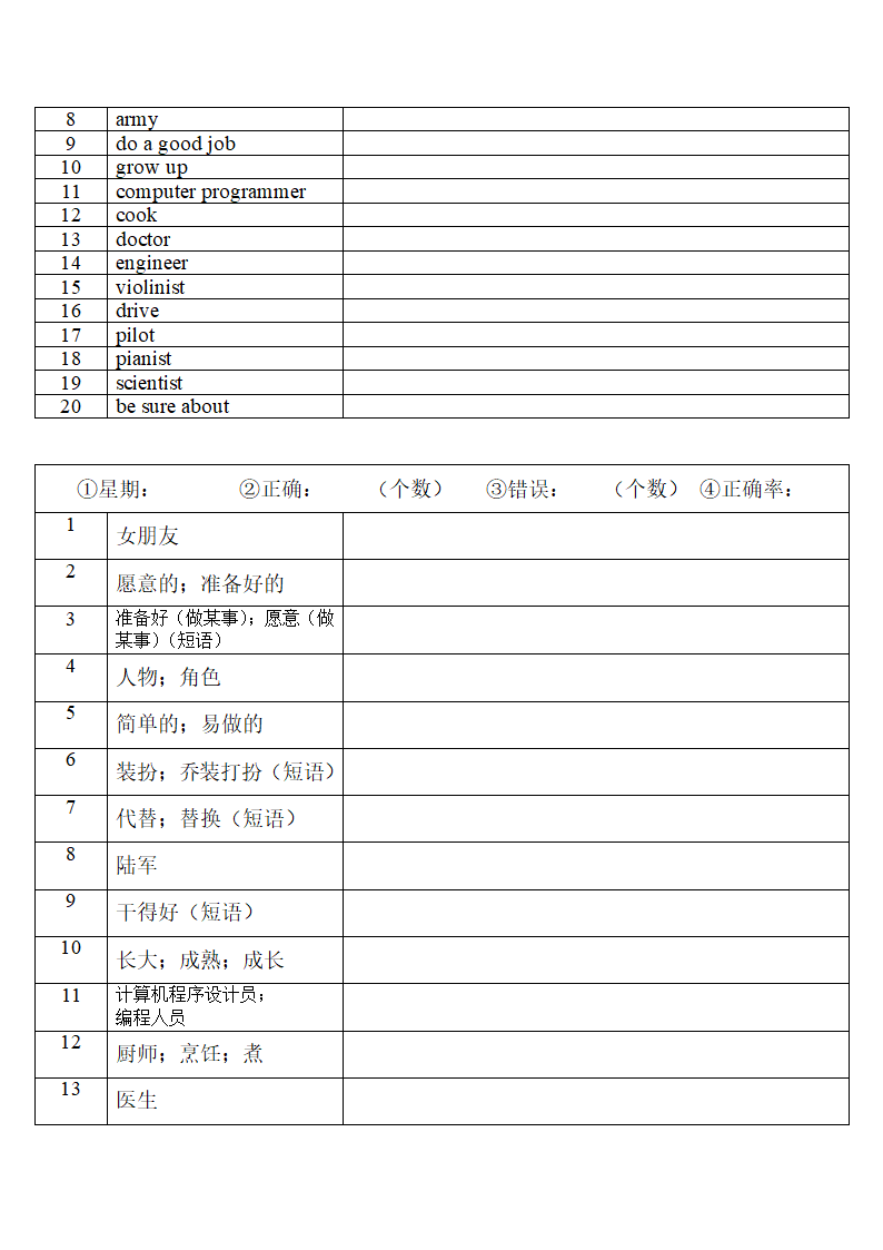 2022年人教版中考复习八年级上册中英词汇默写（第二周)(无答案）.doc第6页