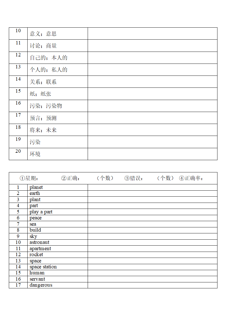 2022年人教版中考复习八年级上册中英词汇默写（第二周)(无答案）.doc第10页