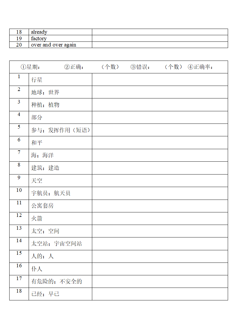 2022年人教版中考复习八年级上册中英词汇默写（第二周)(无答案）.doc第11页