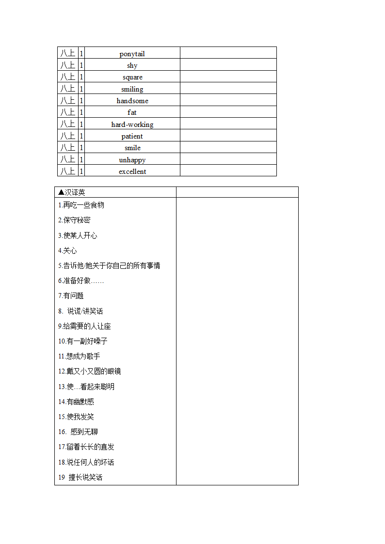 Unit 1 Friends单词、词组默写清单（含答案） 2021-2022学年牛津译林初中英语八年级上册.doc第4页