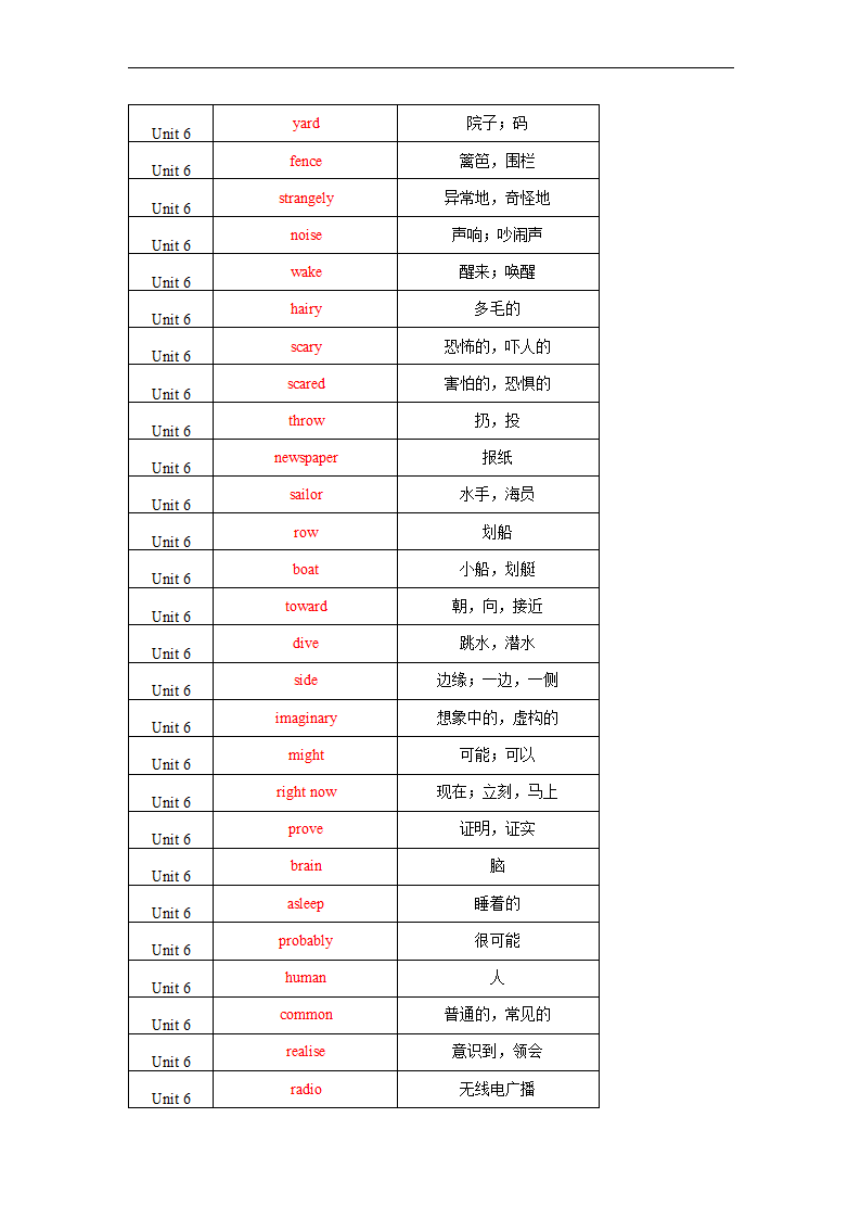 Unit 6 The Unexplained单词、词组默写清单 2022-2023学年北师大版八年级英语上册（含答案）.doc第8页