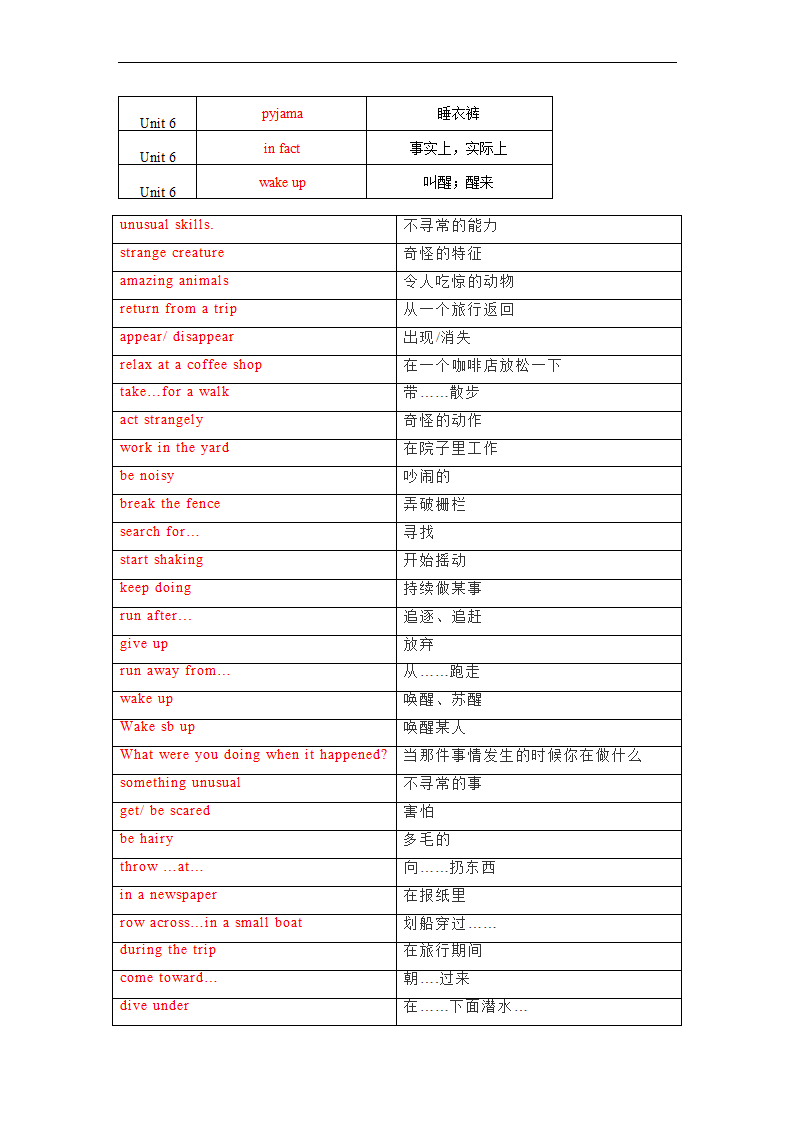 Unit 6 The Unexplained单词、词组默写清单 2022-2023学年北师大版八年级英语上册（含答案）.doc第9页