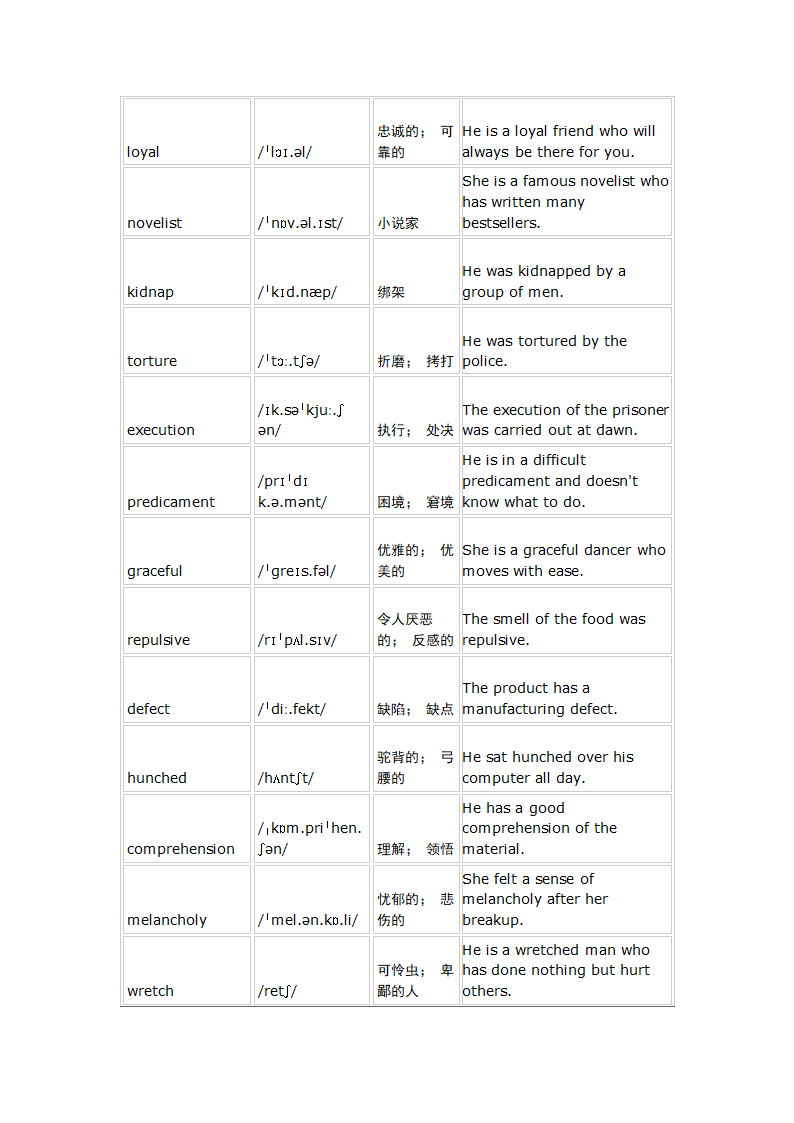 2024届高三英语外研版（2019）选择性必修第三册Unit 1 Face values 一轮复习单词复测练习（含答案）.doc第4页