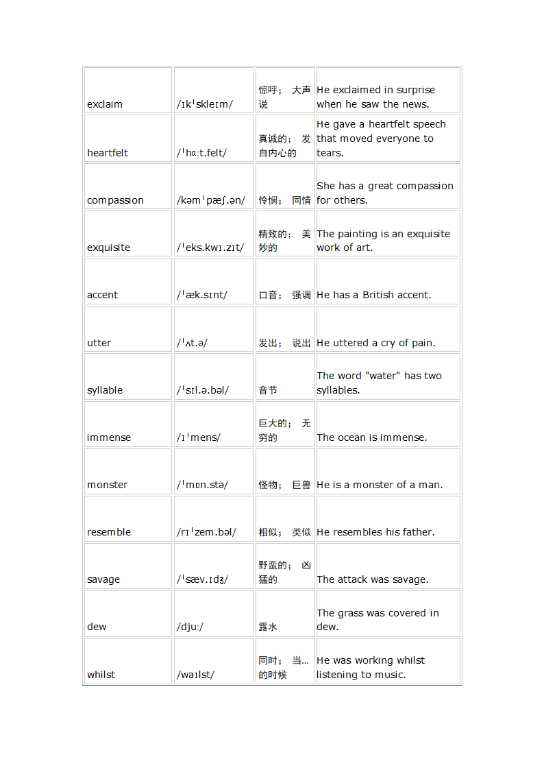 2024届高三英语外研版（2019）选择性必修第三册Unit 1 Face values 一轮复习单词复测练习（含答案）.doc第5页