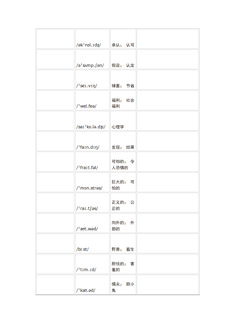 2024届高三英语外研版（2019）选择性必修第三册Unit 1 Face values 一轮复习单词复测练习（含答案）.doc第9页