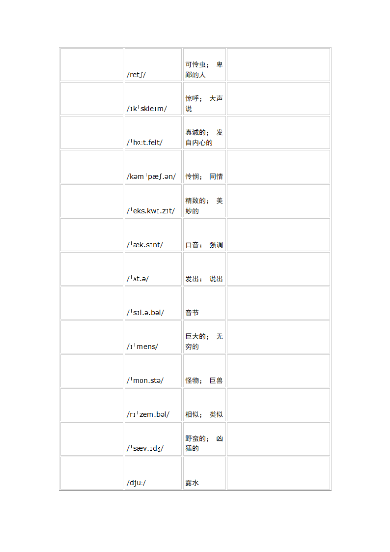 2024届高三英语外研版（2019）选择性必修第三册Unit 1 Face values 一轮复习单词复测练习（含答案）.doc第11页