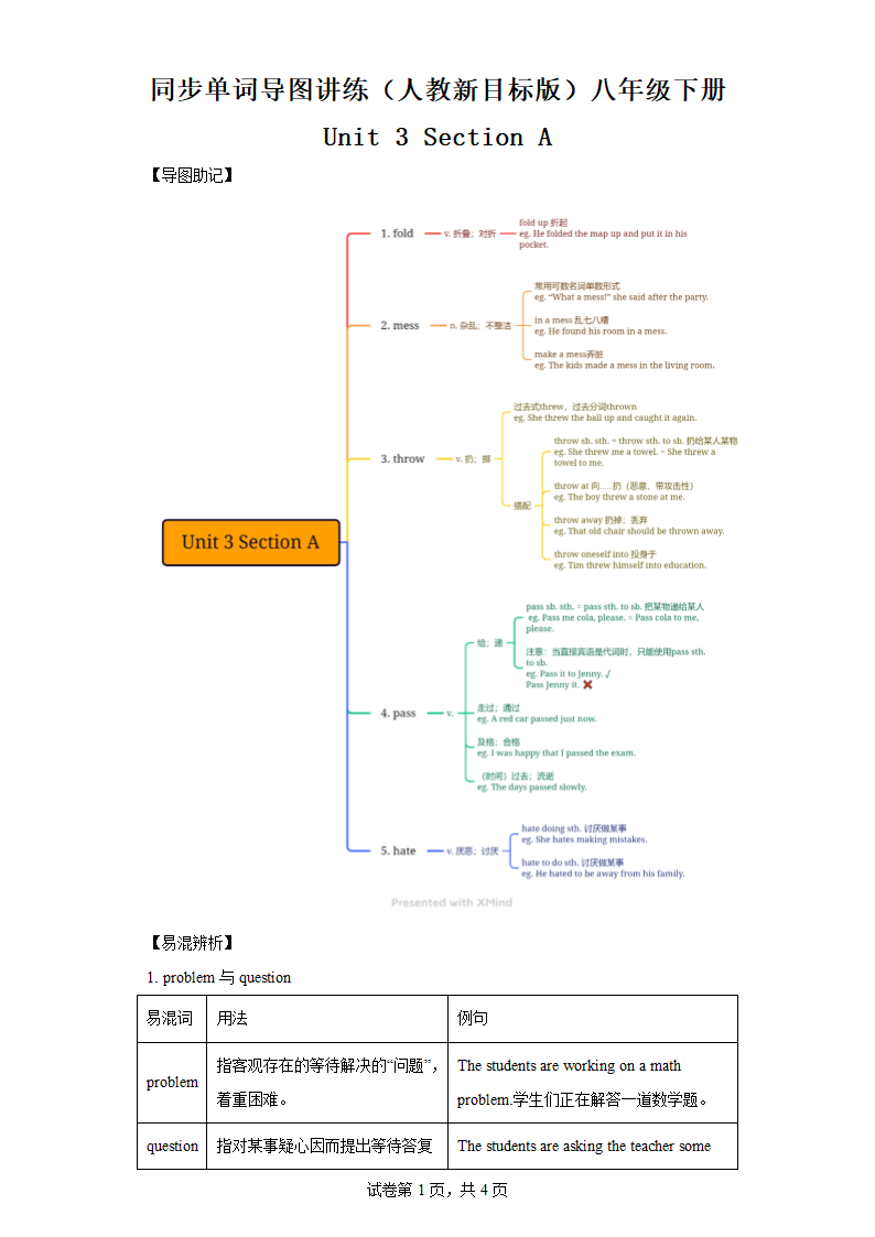 Unit 3 Could you please clean your room？Section A 同步单词导图讲练（人教新目标版）八年级下册（含解析）.doc第1页