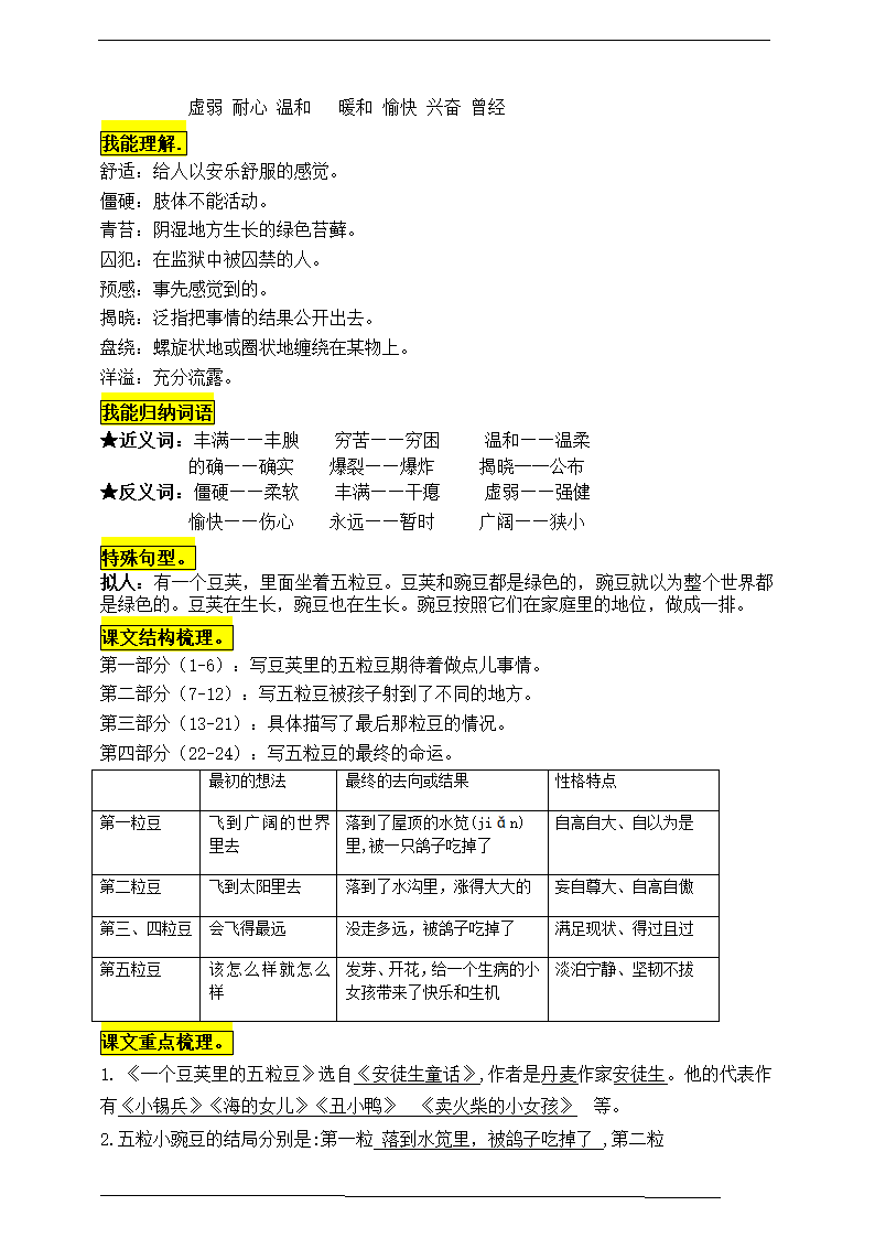 部编版四语上5《一个豆荚里的五粒豆》知识点易考点一线资深名师梳理（原创连载）.doc第2页