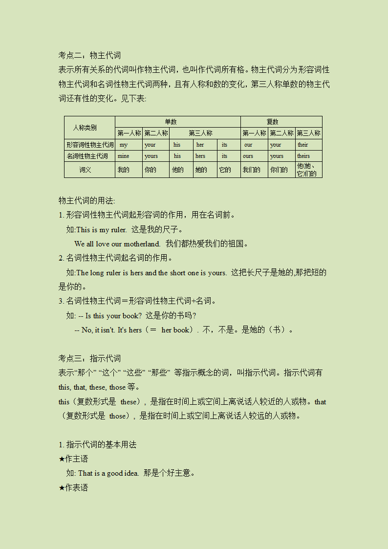 小升初语法总复习知识点  代词练习题（含答案）.doc第2页