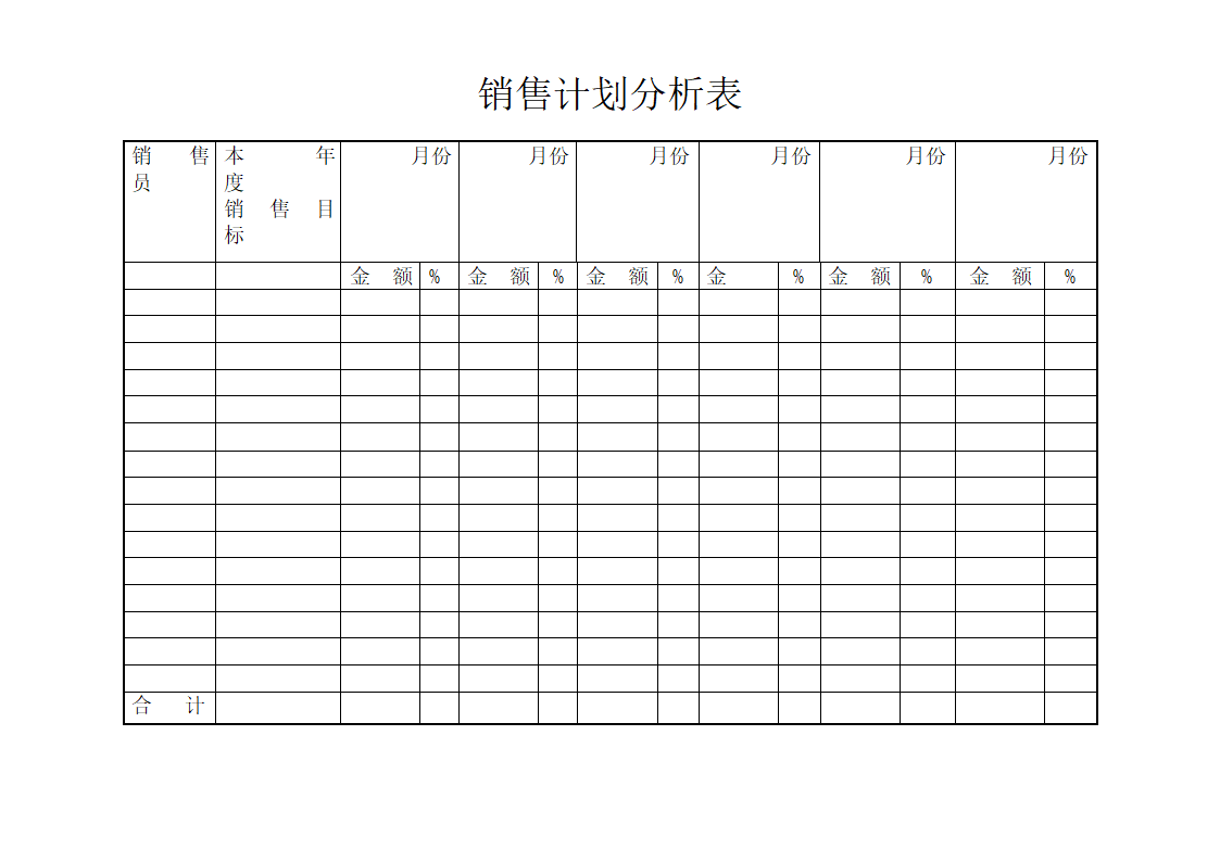 销售计划分析表.docx第1页