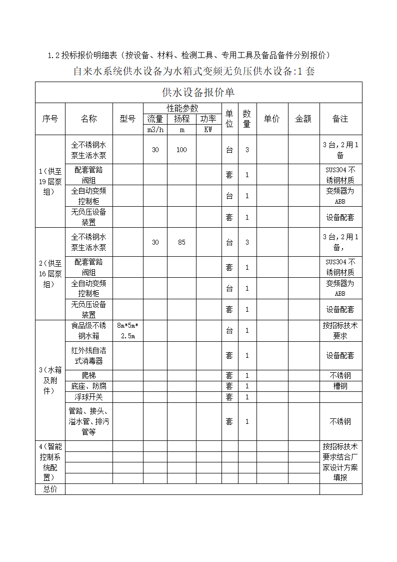 生活供水设备采购招标文件.doc第14页