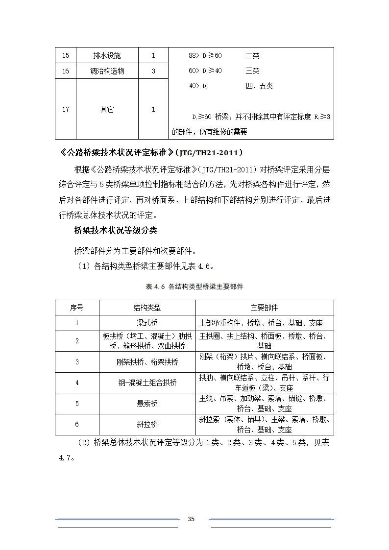 [江苏]系杆拱等桥梁结构分析招标文件.doc第35页