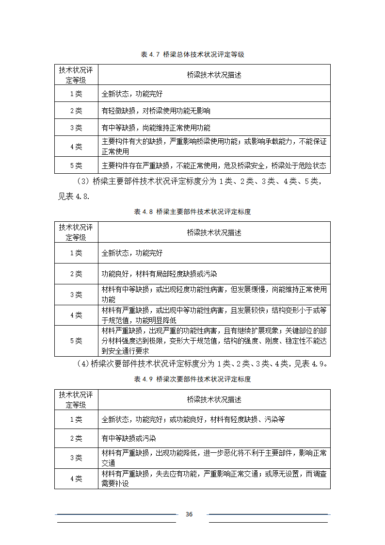 [江苏]系杆拱等桥梁结构分析招标文件.doc第36页