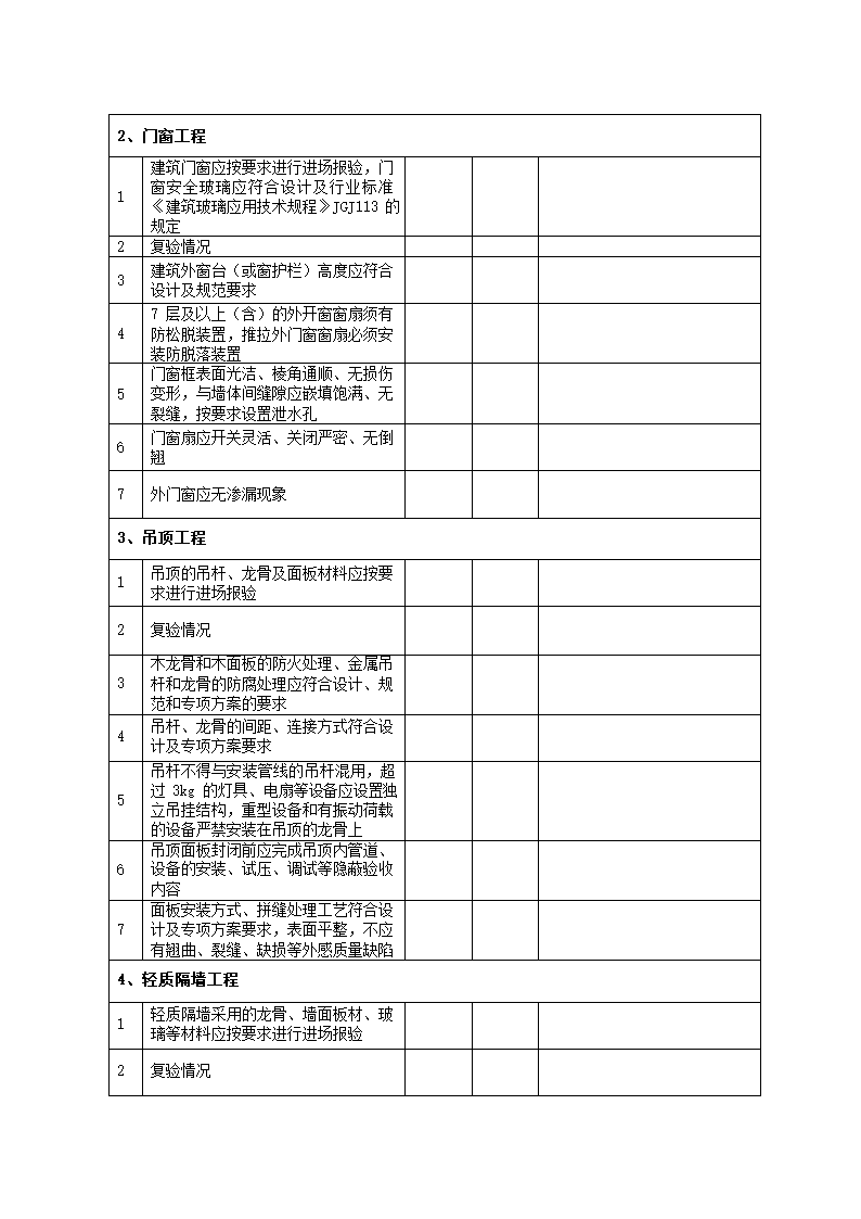 全装修验收时质监站要求----浙江温州.docx第14页