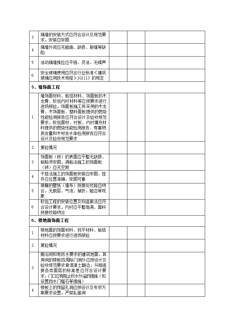 全装修验收时质监站要求----浙江温州.docx第15页