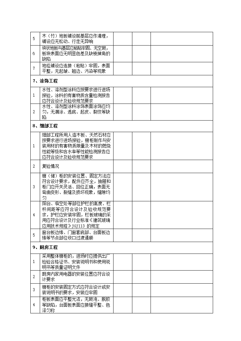 全装修验收时质监站要求----浙江温州.docx第16页