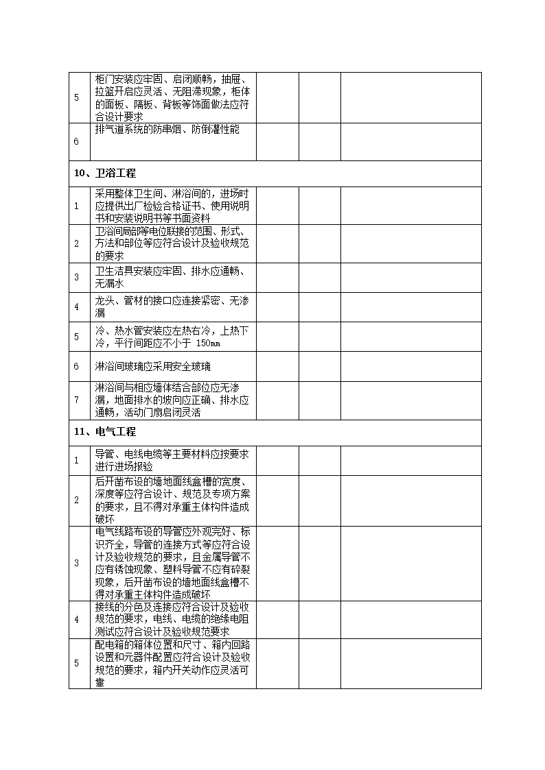 全装修验收时质监站要求----浙江温州.docx第17页