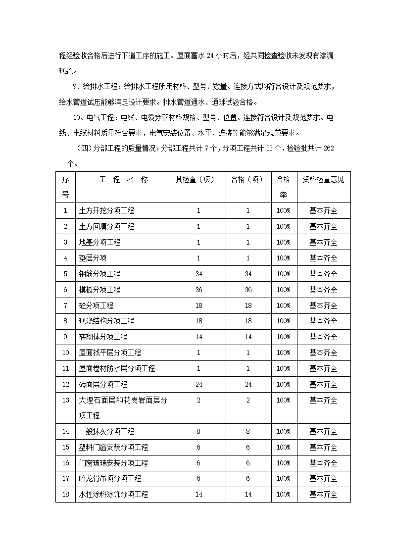 某地宿舍楼工程评估报告.doc第5页