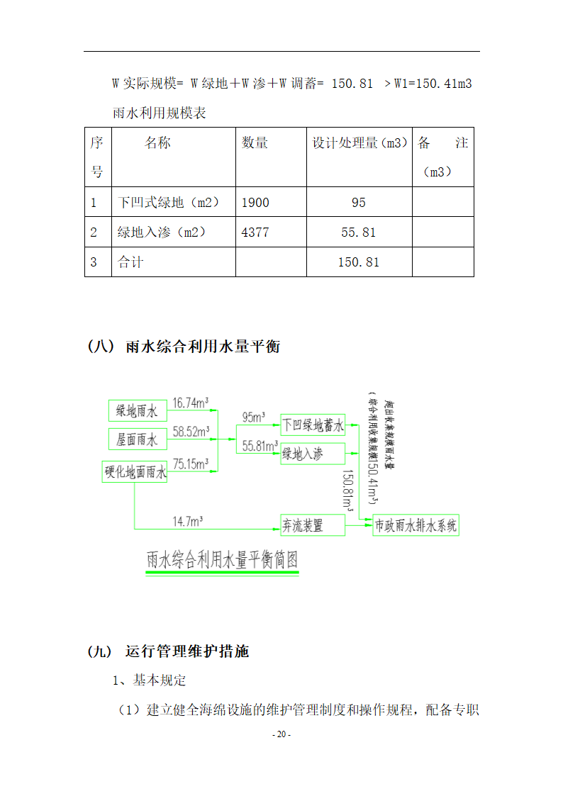 昆明市某项目节水方案包含中水及雨水利用.docx第23页