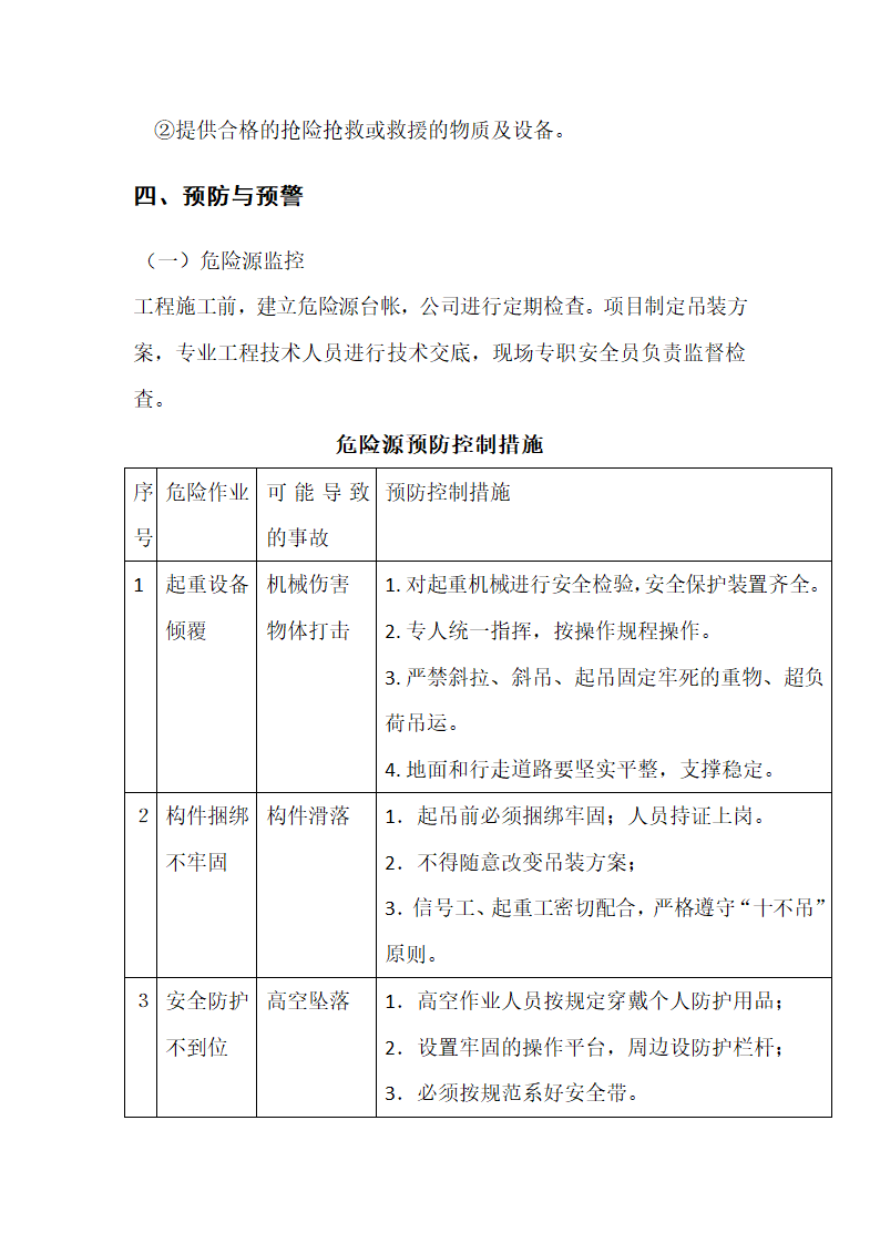 大型构件起重吊装工程安全生产事故专项应急预案.doc第5页