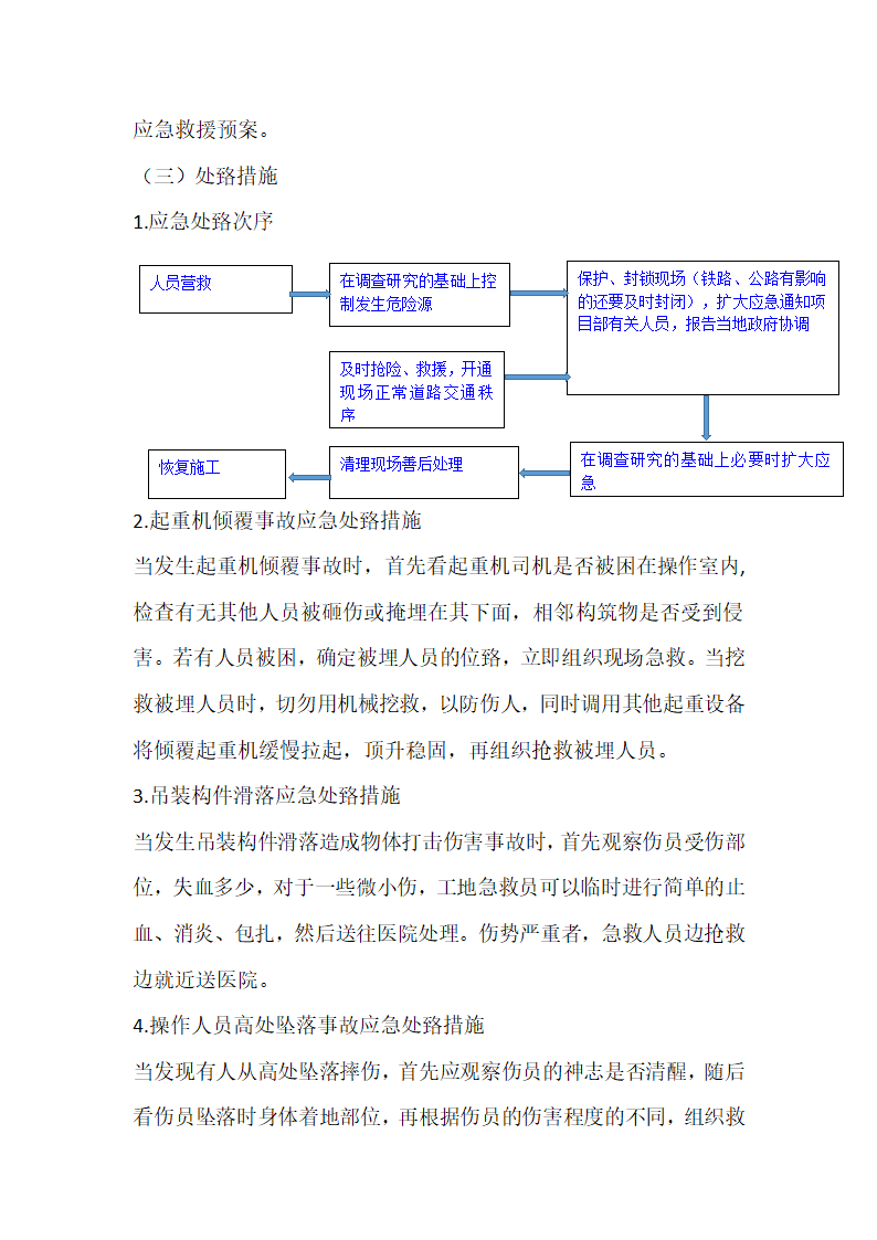 大型构件起重吊装工程安全生产事故专项应急预案.doc第10页