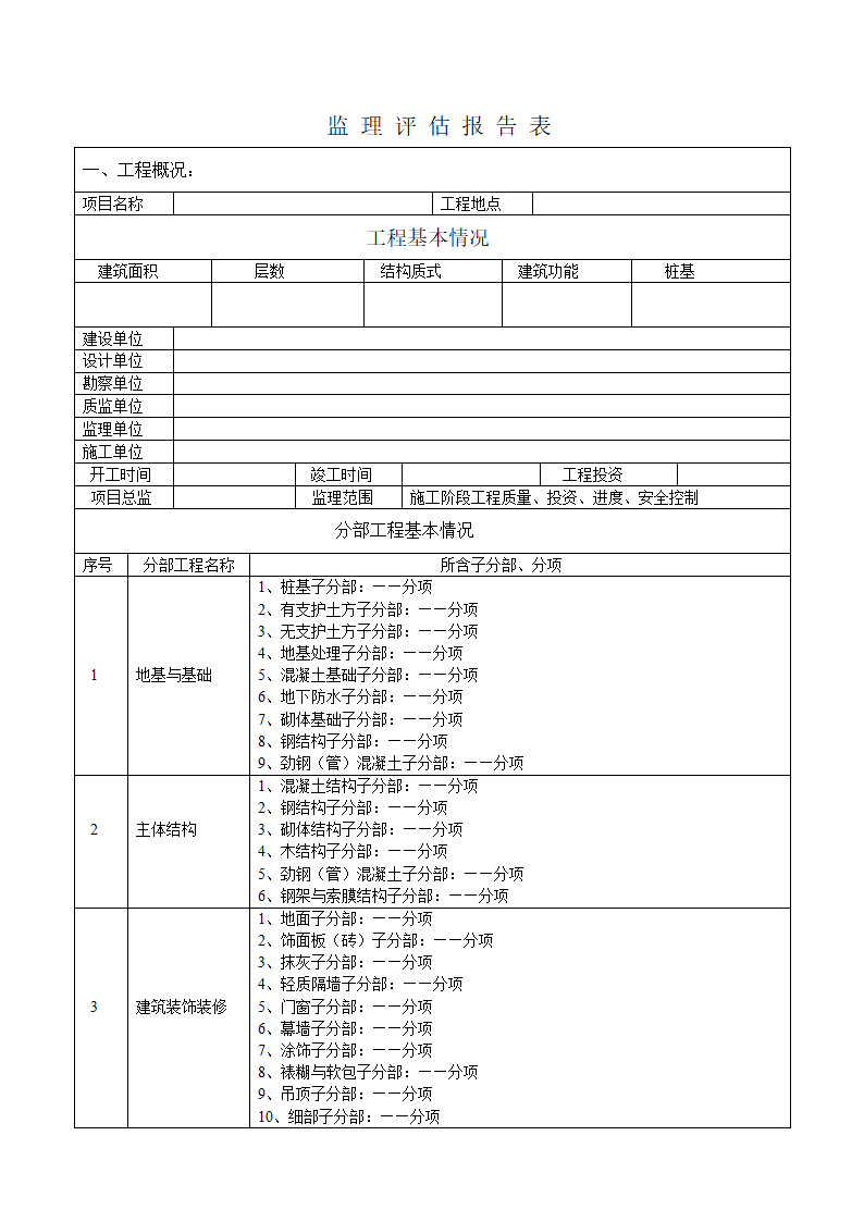 工程质量监理评估报告.doc第2页