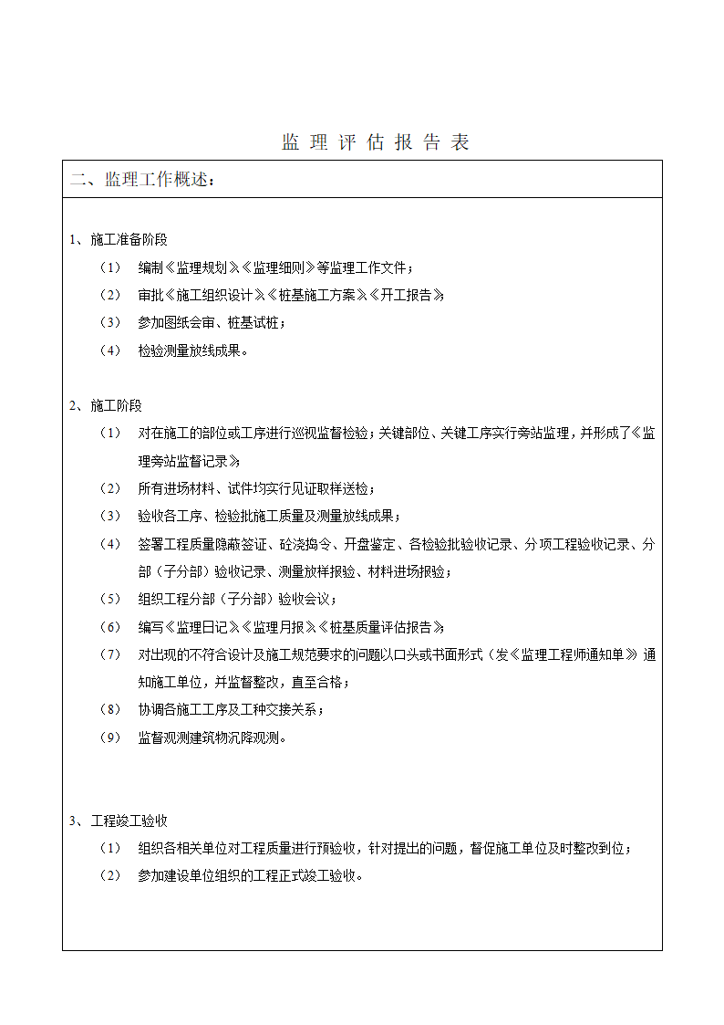 工程质量监理评估报告.doc第4页