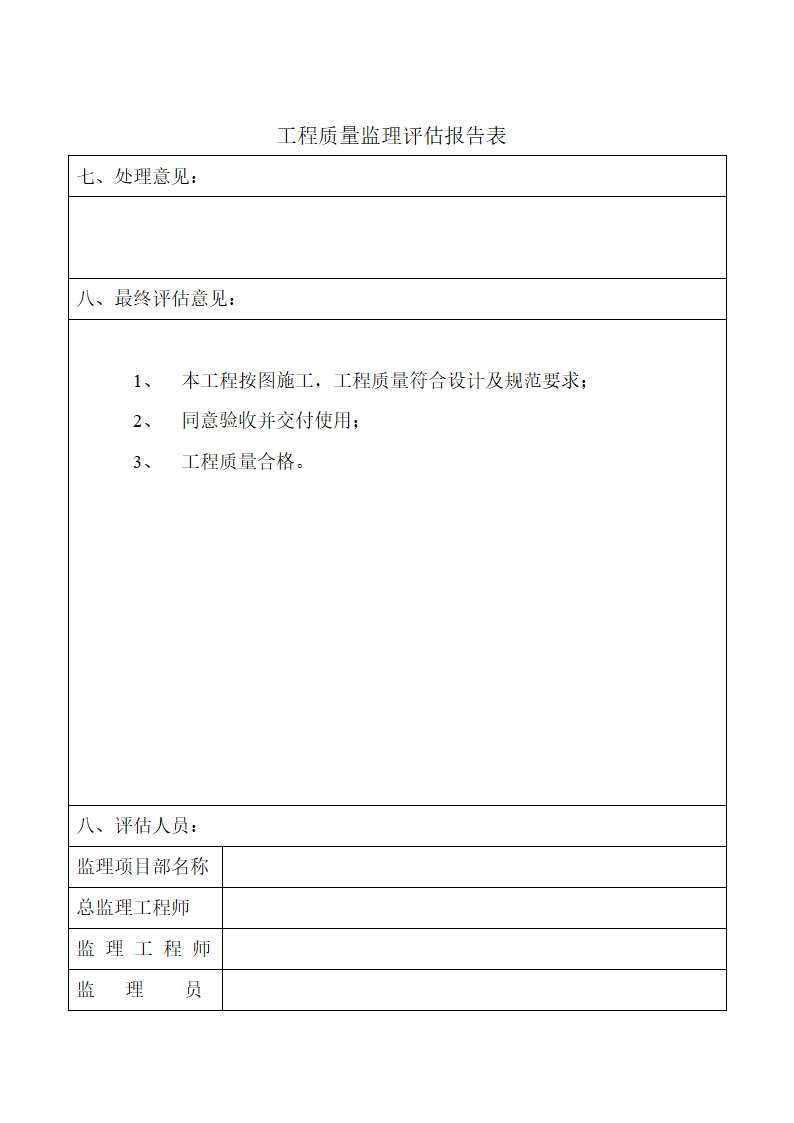 工程质量监理评估报告.doc第6页