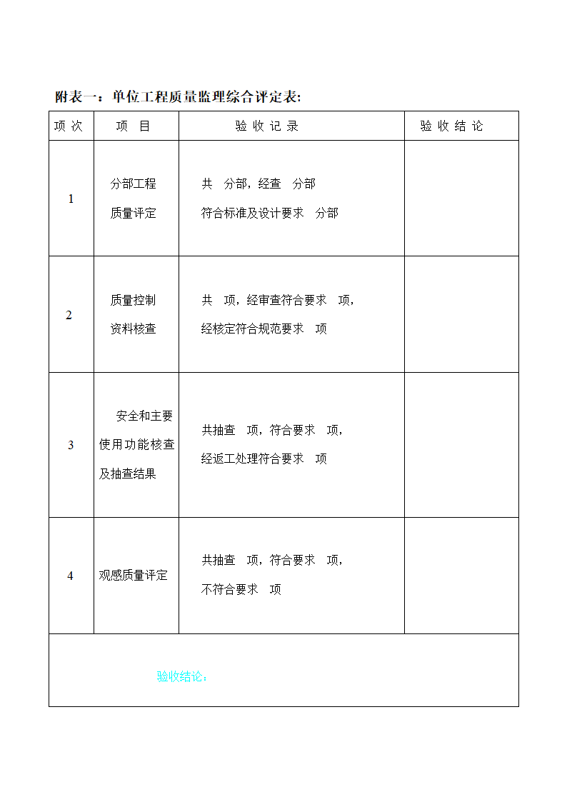 工程质量监理评估报告.doc第7页