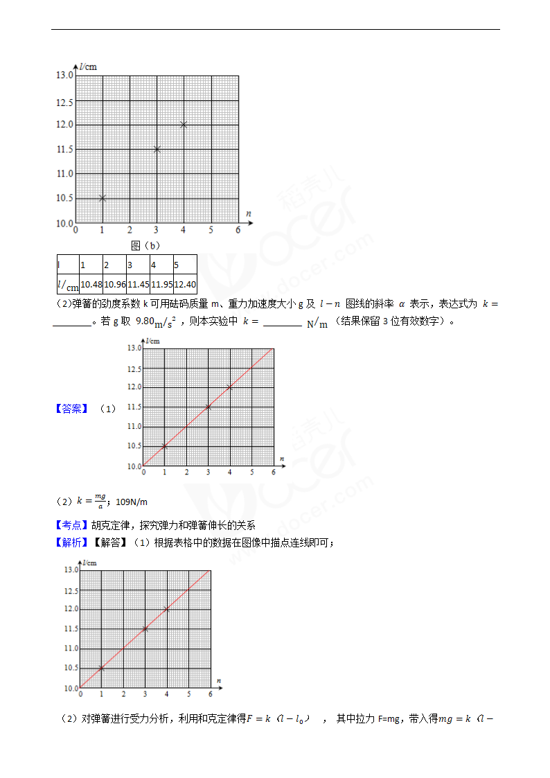 2019年高考物理真题试卷（海南卷）.docx第9页