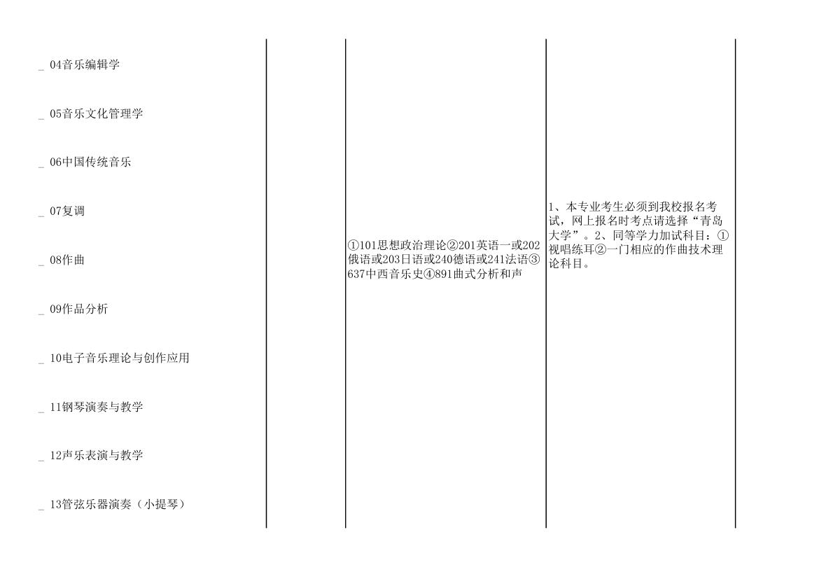 青岛大学2011年攻读硕士学位研究生招生专业目录及考试科目(9号改动后)第6页