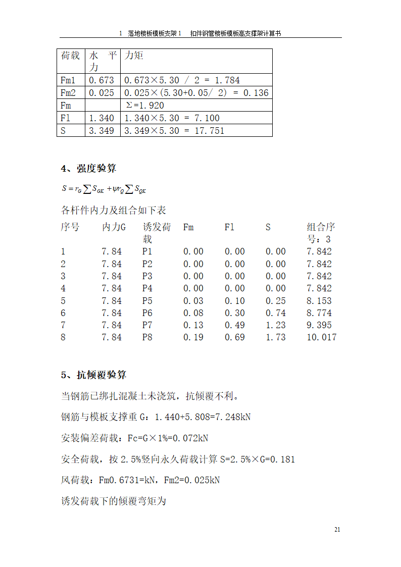 落地楼板模板支架方案格式.doc第21页