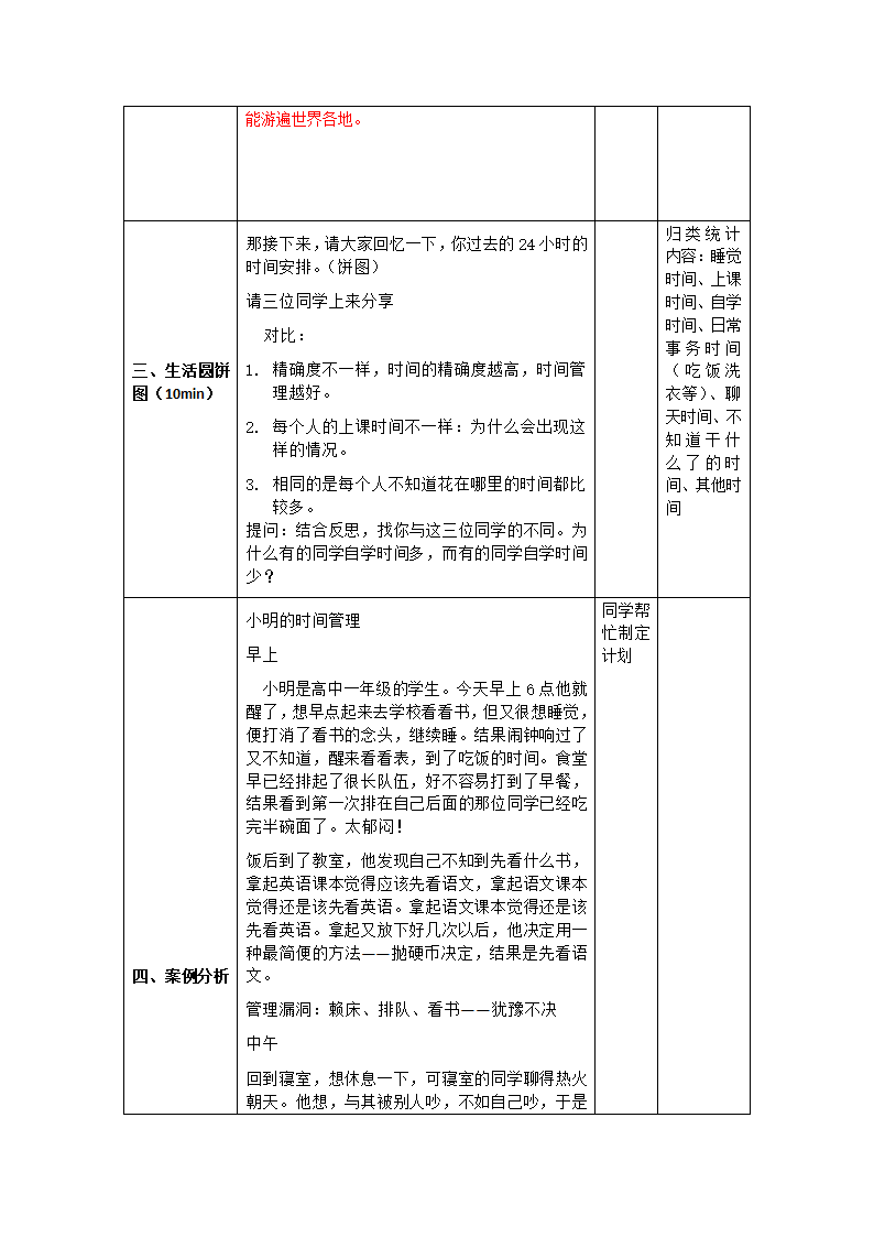 通用版高一心理健康 时间管理 教案.doc第3页