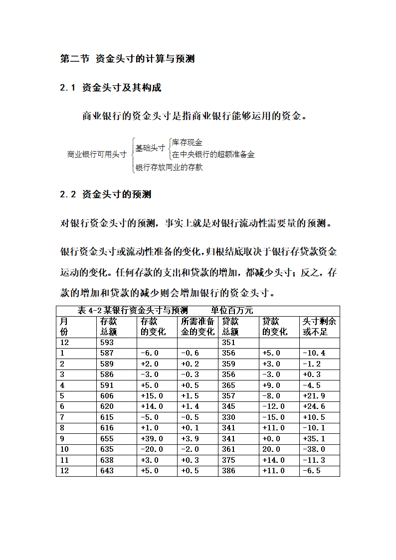 财务管理-商业银行现金管理.doc第5页