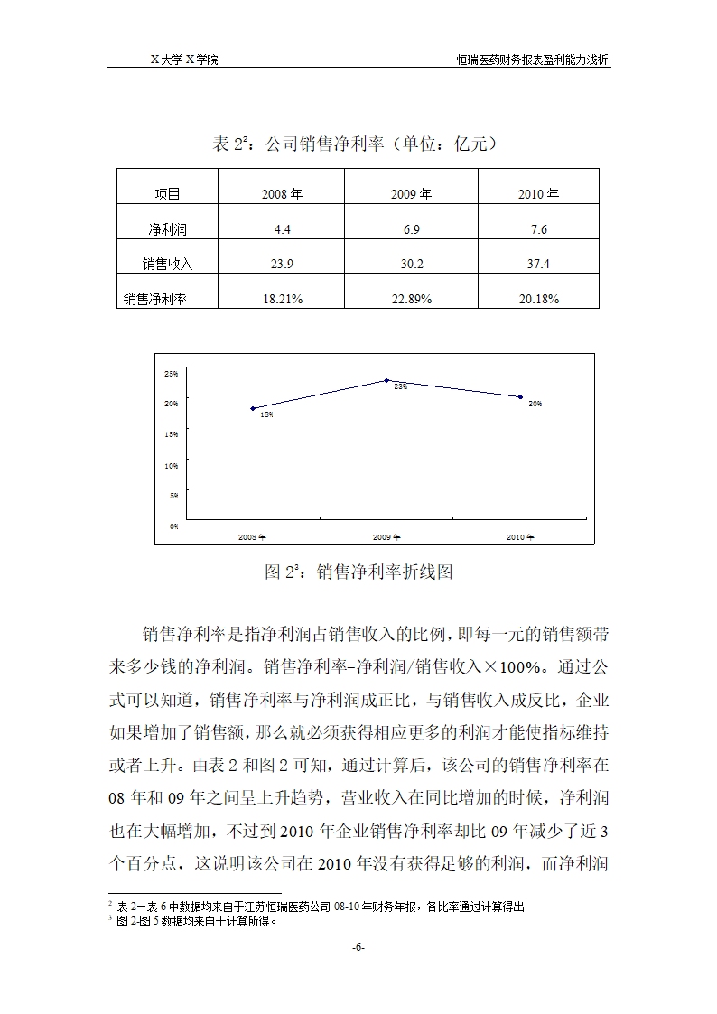 浅析恒瑞医药财务报表盈利能力.doc第12页