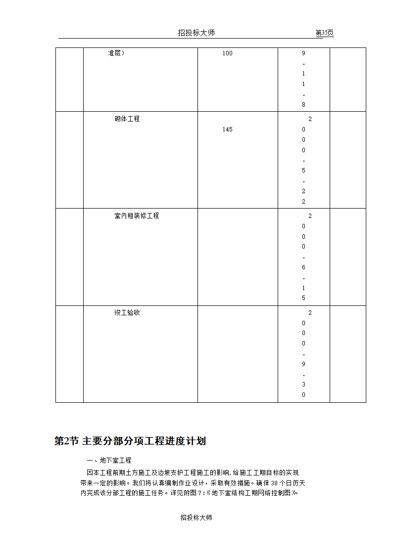 框剪高层多功能写字楼施工组织设计方案.doc第35页