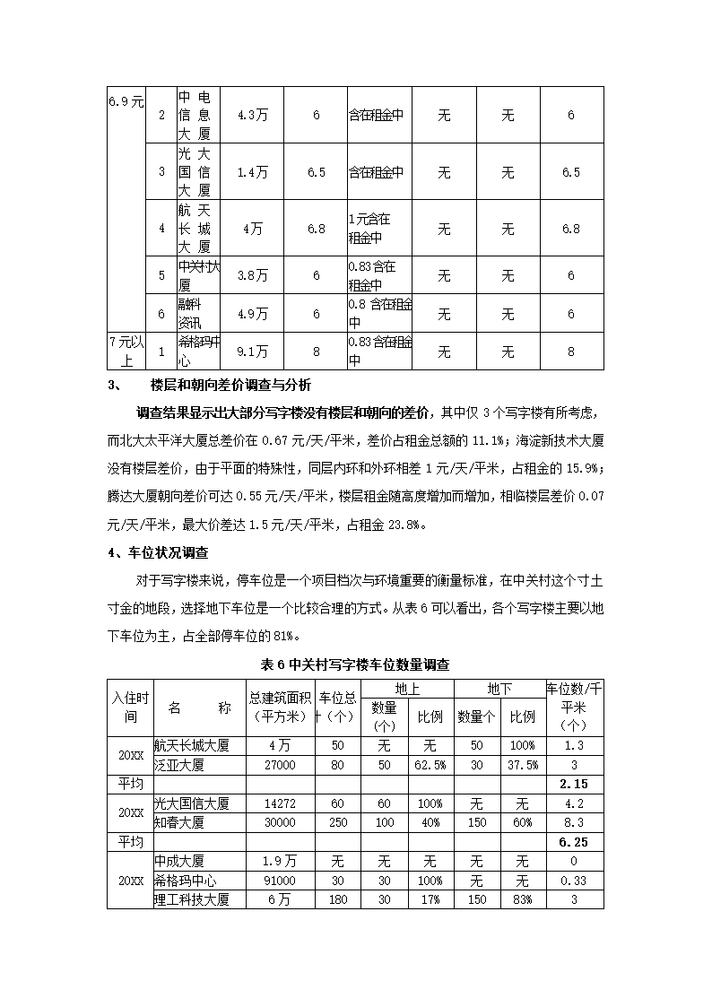 文化广场策划报告.docx第11页