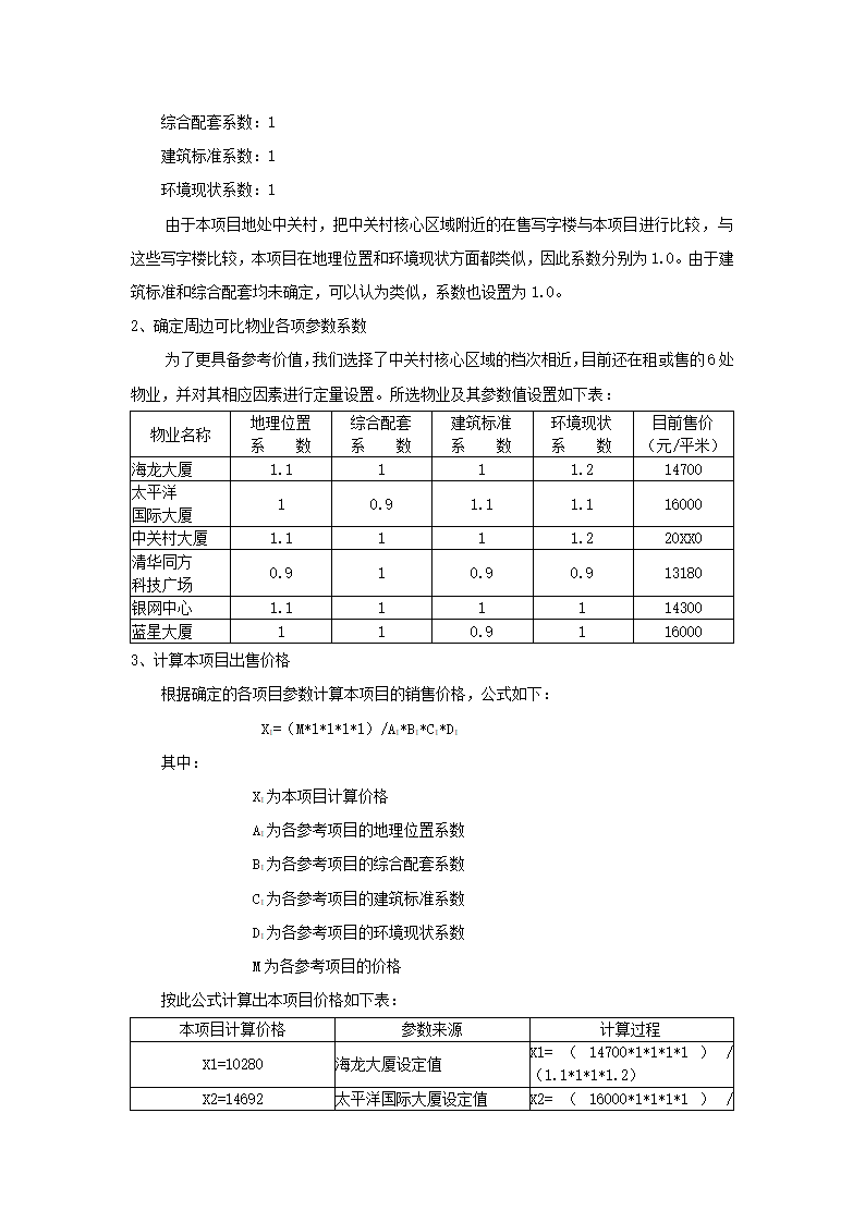 文化广场策划报告.docx第29页