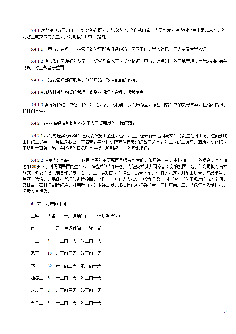 某办公楼及综合楼室内装饰改造工程设计施工方案.doc第32页