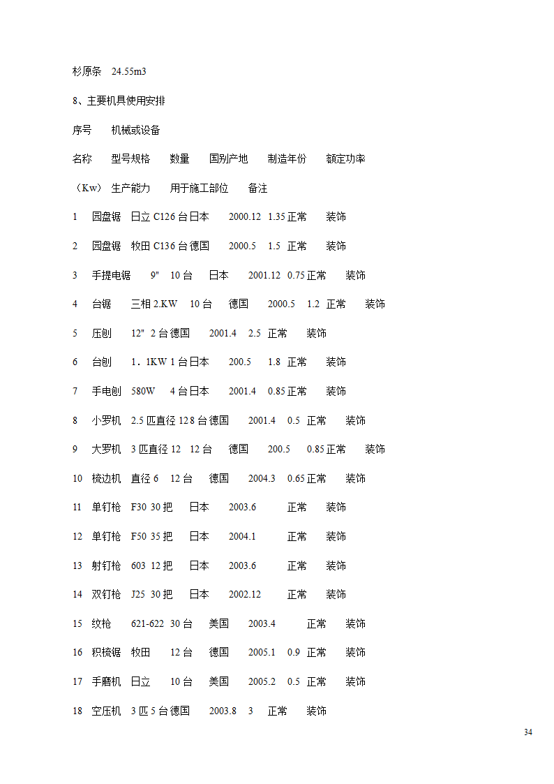 某办公楼及综合楼室内装饰改造工程设计施工方案.doc第34页