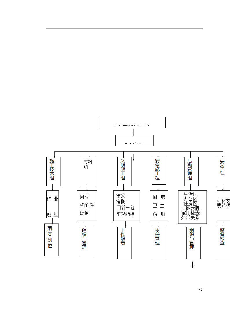 重庆市江北区委办公大楼装饰工程施工组织设计.doc第47页