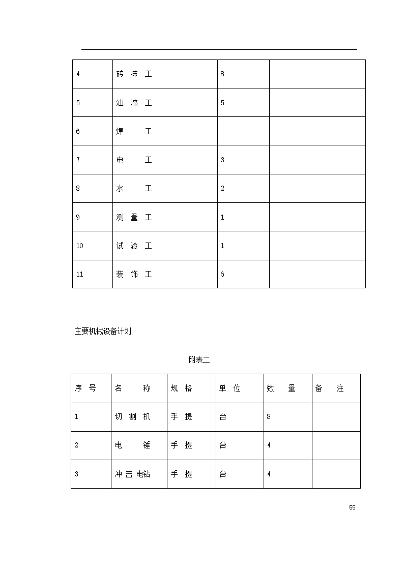 重庆市江北区委办公大楼装饰工程施工组织设计.doc第55页