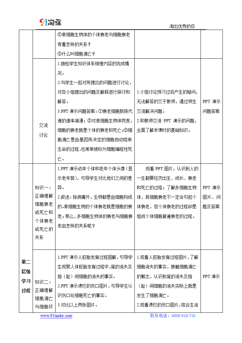 生物-人教版-必修1-教学设计12：6.3 细胞的衰老和凋亡.docx-第3节 细胞的衰老、凋亡和癌变-第6章 细胞的生命历程-教学设计.docx第2页